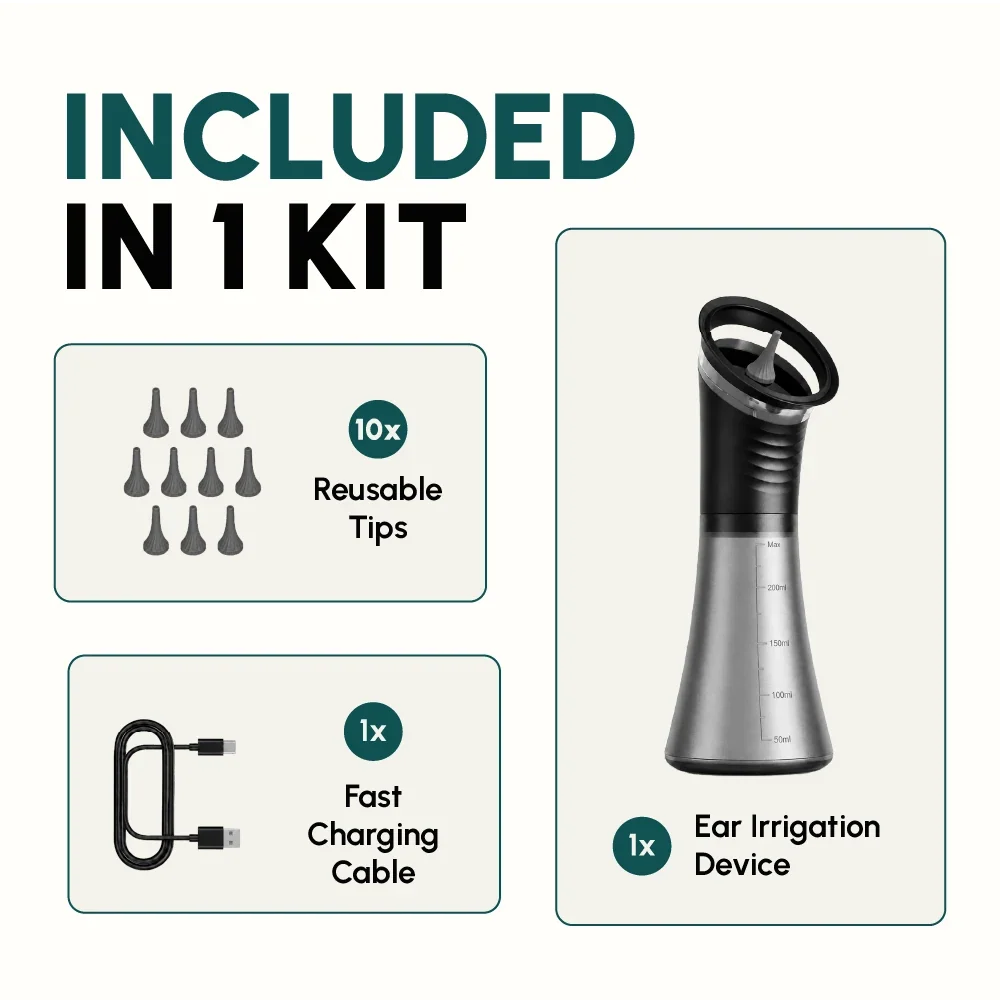 Earwax Cleaning Irrigation Kit