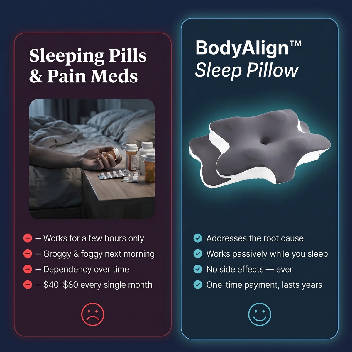 BodyAlign™ Cervical Ergonomic Contour Pillow